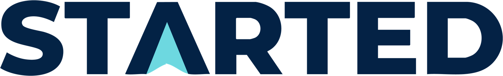 Started Agency logo